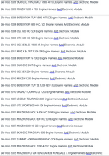 Charger l'image dans la galerie, Can-Am / Ski-Doo / Sea-Doo Connector Housing (ref : 420664450)