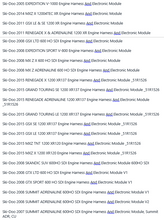 Charger l'image dans la galerie, Can-Am / Ski-Doo / Sea-Doo Connector Housing (ref : 420664450)
